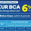 KUR BCA 2025 Pinjaman Rp100 Juta, Begini Skema Cicilan, Tenor, hingga Syarat Pengajuan