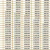 Cek Tabel Angsuran KUR BRI Plafon Pinjaman Rp100Juta, Cicilan Cuma Mulai dari Rp70 Ribuan Aja!