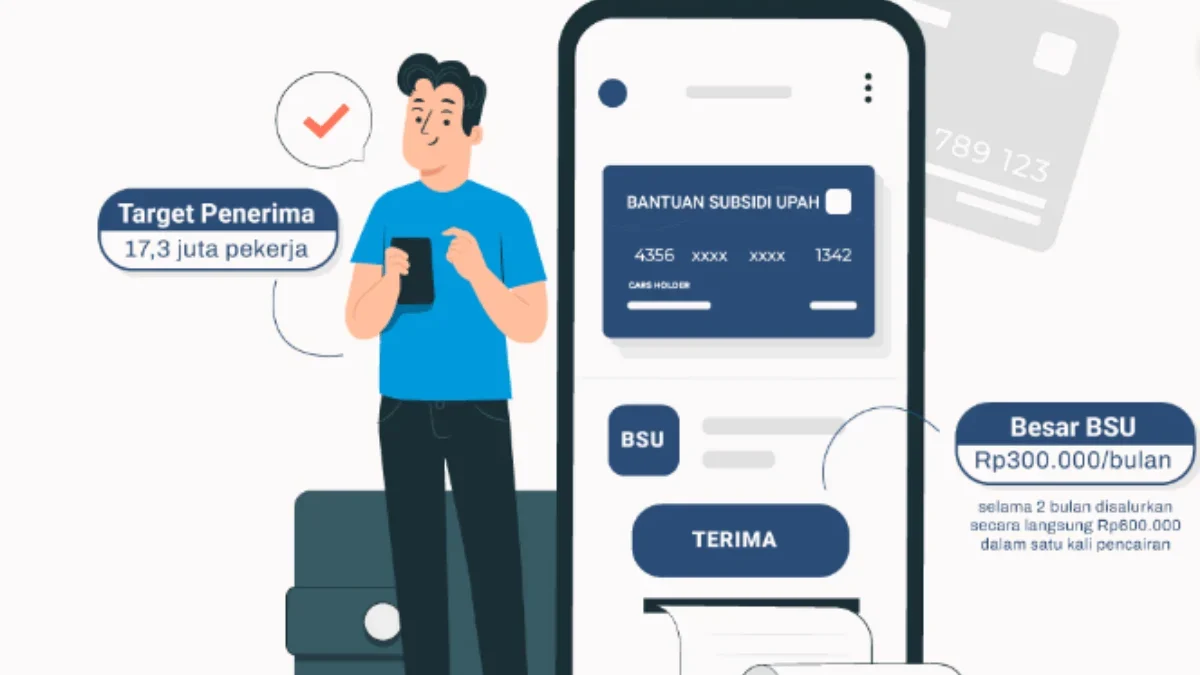 Lakukan Hal ini Jika Dana BSU 2025 Masih Belum Masuk Rekening
