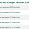 Alasan Kendala Teknis, Baznas Ciamis Baru Publikasi Laporan Keuangan Tahun 2022-2023 Pasca Digedor Publik? Alasan Kendala Teknis, Baznas Ciamis Baru Publikasi Laporan Keuangan Tahun 2022-2023 Pasca Digedor Publik?