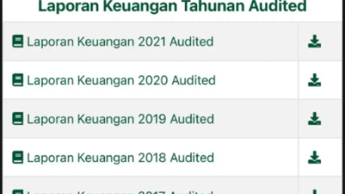 Alasan Kendala Teknis, Baznas Ciamis Baru Publikasi Laporan Keuangan Tahun 2022-2023 Pasca Digedor Publik?