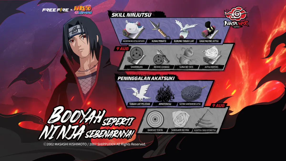 Aktif dan Berhadiah Menarik, Klaim Kode Redeem FF Free Fire 13 Agustus 2025 Patch notes update Free Fire x Naruto Part 2