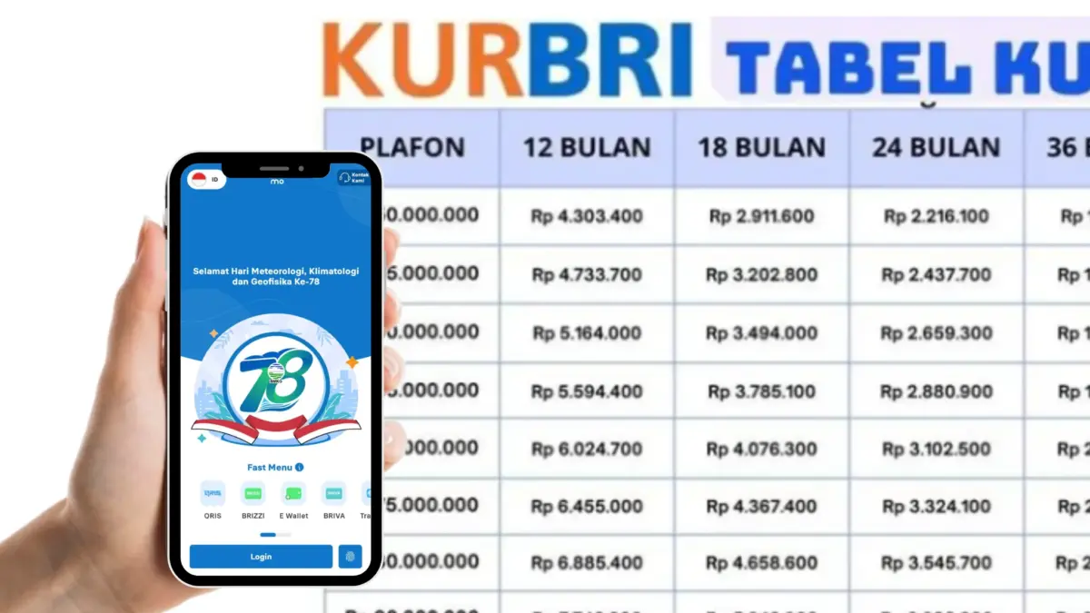 Cara Mengajukan Pinjaman BRI Lewat HP, Praktis Tanpa ke Kantor Cabang Cara Mengajukan Pinjaman BRI Lewat HP, Praktis Tanpa ke Kantor Cabang