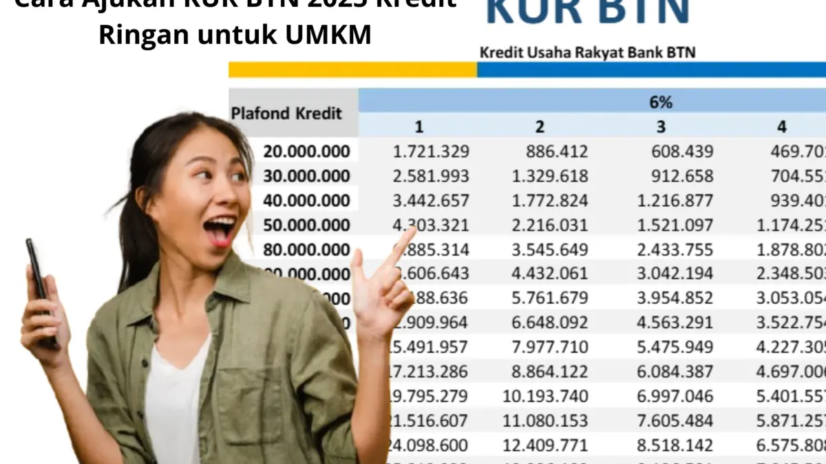 Cara Ajukan KUR BTN 2025 Kredit Ringan untuk UMKM Tanpa Ribet dan Tanpa Agunan Cara Ajukan KUR BTN 2025 Kredit Ringan untuk UMKM Tanpa Ribet dan Tanpa Agunan