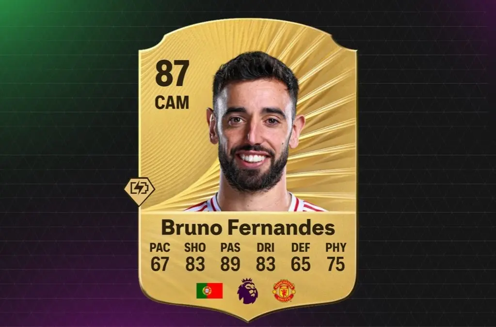 Bocoran Rating Semua Pemain Manchester United (MU) di EA FC 26, Bruno Fernandes Tertinggi Bocoran rating Bruno Fernandes kapten MU di EA FC 26.