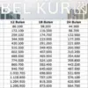 Ini Cara Daftar KUR BRI Online Terbaru Lewat Situs Resmi dengan Bunga Rendah di Kelasnya!