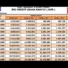 Cara Mengajukan KUR BNI 2025 Tanpa Ribet, Angsuran Ringan, Modal Usaha Langsung Cair!