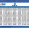 Terupdate Tabel Angsuran KUR BRI Terbaru Bulan Agustus 2025