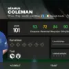Statistik Seamus Coleman di EA FC Mobile.