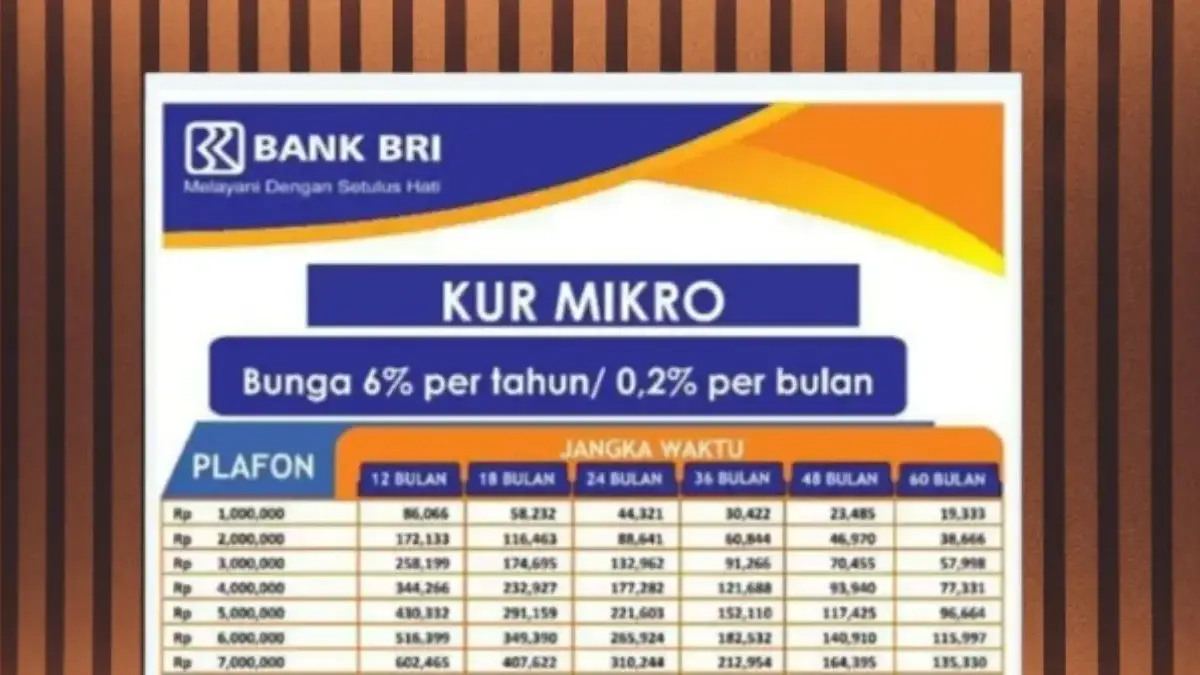 Ini Cara Mudah Ajukan KUR BRI 2025 Secara Online dengan Bunga Rendah dan Tenor Fleksibel!