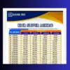 Ini Tabel KUR BRI Super Mikro Terbaru Agustus 2025