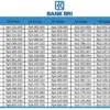 Simulasi Angsuran KUR BRI 2025 Terupdate yang Cocok untuk UMKM dengan Pinjaman Rp10 Hingga Rp500 Juta!