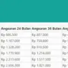 KUR BSI 2025 Pinjaman 50 Juta Tanpa Bunga? Cek Disini!