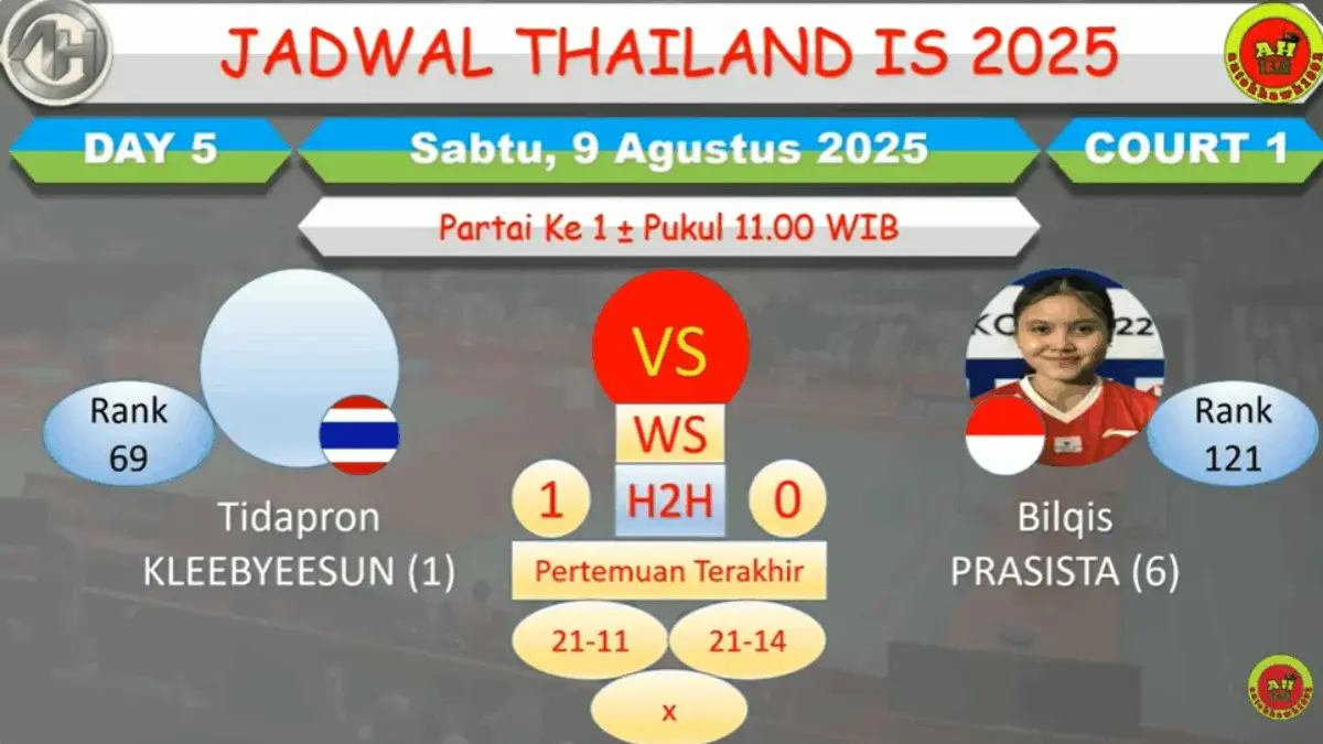 Laga Panas Hari Ini! Bilqis Prasista vs Tidaporn Cleo Piesun di Semifinal Thailand International Series 2025