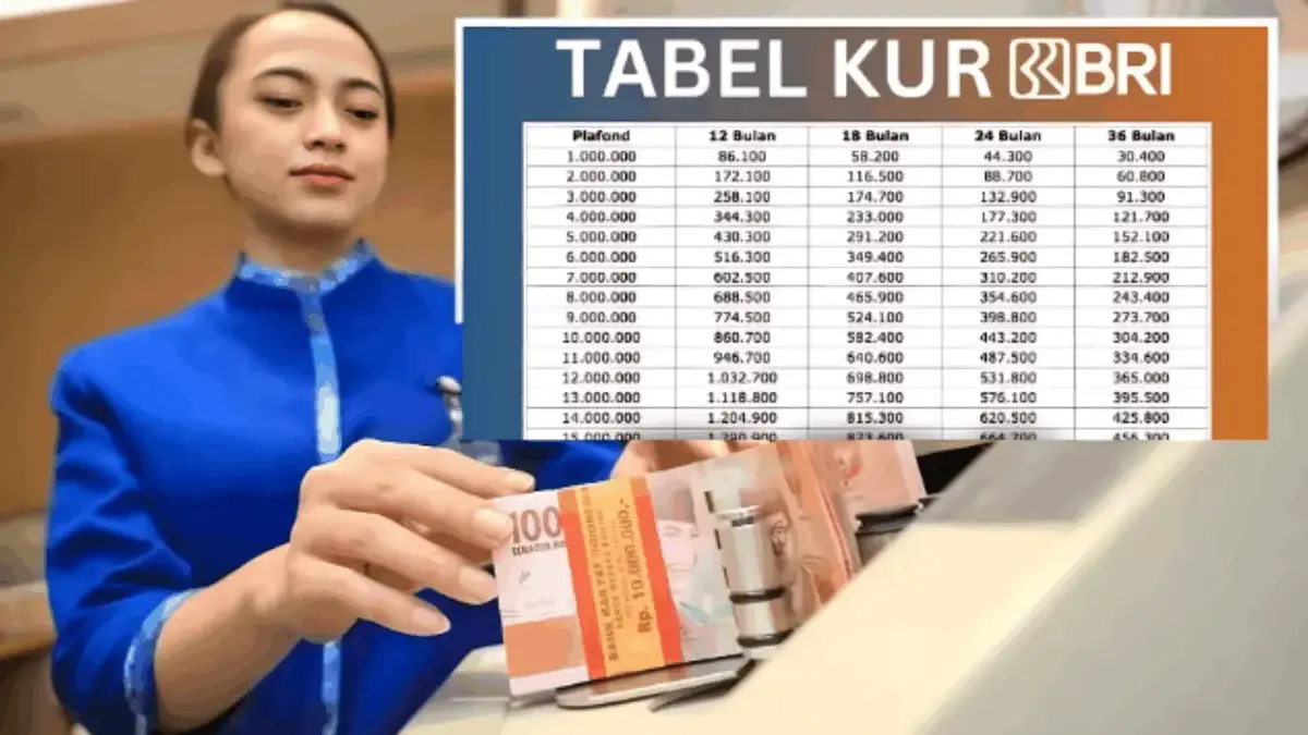 Skema KUR BRI Terbaru: Plafon Rp5 Juta hingga Rp100 Juta, Begini Cara Ajukannya Angsuran KUR BRI 2025 Mulai Rp77 Ribu Untuk Pinjaman 100 Juta