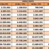 Fakta KUR BNI 2025: Bunga Tetap, Cicilan Ringan, dan Tanpa Jaminan