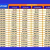 KUR BRI 2025 Pinjaman Rp 25 Juta dengan Cicilan Ringan