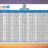 Simulasi Lengkap KUR BRI 2025