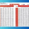 Terbaru! Tabel Cicilan KUR Kecil Bank BRI Agustus 2025