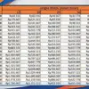 Update Angsuran KUR BRI Bulan Agustus 2025, Pinjaman Rp100 Juta, Cicilan Super Ringan!