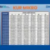 Gak Perlu Datang ke Kantor, Ini Cara Mengajukan KUR BRI 2025 Cuma Lewat HP, Tak Perlu Antre