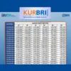 Tabel Angsuran KUR BRI 2025 Super Mikro Plafon Rp10 Juta, Cicilan Cuma Mulai dari Rp6 Ribuan Aja