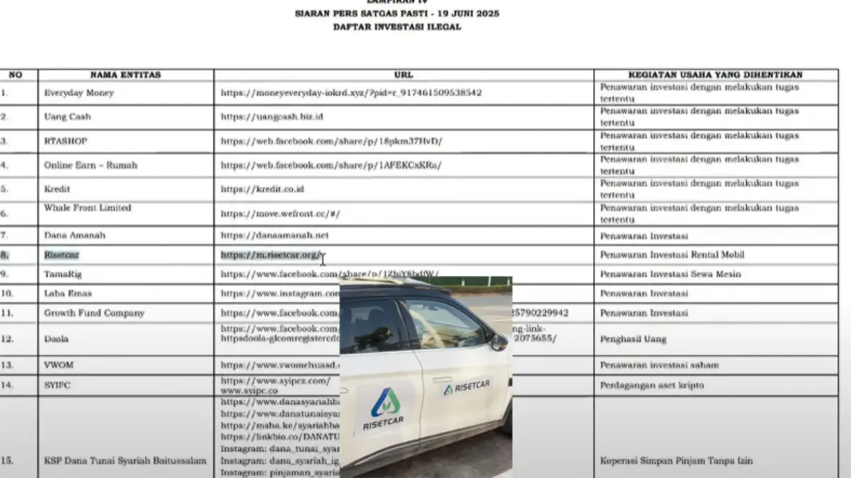 Modus Penipuan Investasi Risetcar: Ganti Domain, Promo Besar, dan Rekening Pribadi Modus Penipuan Investasi Risetcar