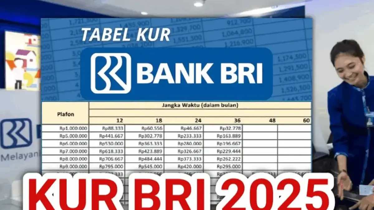 Tabel KUR BRI 2025 Pinjaman 200 Juta Cicilan Ringan Mulai Rp122.200, Ini Detail Angsurannya Tabel KUR BRI 2025 Pinjaman 200 Juta Cicilan Ringan Mulai Rp122.200, Ini Detail Angsurannya