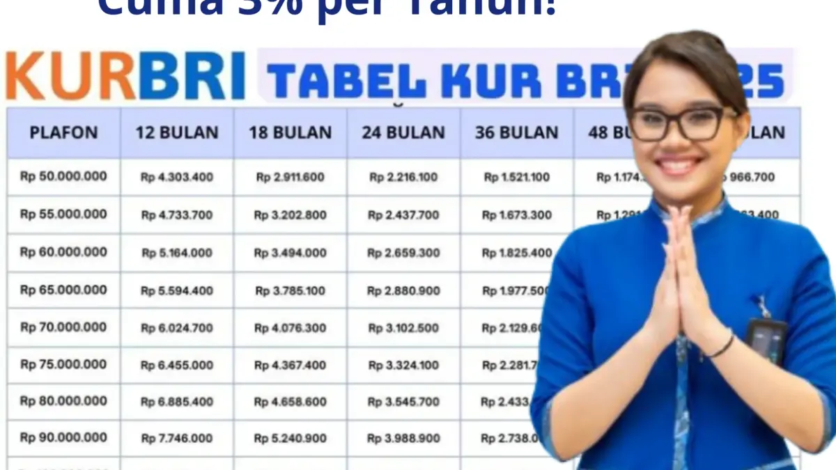 Cuma 3% per Tahun! KUR BRI 2025 Tawarkan Pinjaman Rp 100 Juta dengan Angsuran Terjangkau Cuma 3% per Tahun! KUR BRI 2025 Tawarkan Pinjaman Rp 100 Juta dengan Angsuran Terjangkau