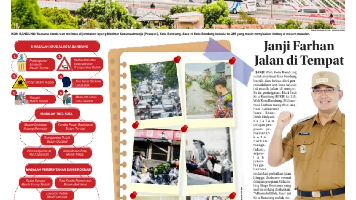 Janji Penataan Kota Belum Terwujud, Bandung Tetap Ruwet di Usia 215 Tahun Janji Penataan Kota Belum Terwujud, Kota Bandung Tetap Ruwet di Usia 215 Tahun