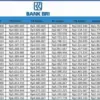 KUR BRI 2025: Pinjam Mulai Rp 1 Juta sampai Rp 500 Juta, Ini Syarat dan Tabel Angsurannya!