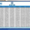 Simulasi Pinjaman KUR BRI 2025 Plafon 50 Juta Rupiah