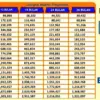 KUR BRI 2025 Dengan Pinjaman 30 Juta dan Cicilan 20 Ribu Perbulan, Cek Faktanya Disini!