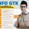 Arti Kode 01 hingga 99 pada Info GTK TPG Triwulan 3 Tahun 2025 Terbaru