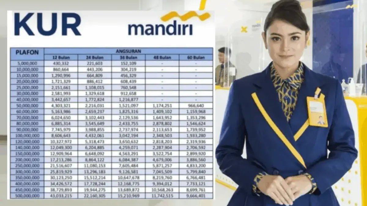 Simulasi Angsuran KUR Mandiri 2025: Pinjaman Rp25 Juta Cicilan Harian Mulai Rp28 Ribu Simulasi Angsuran KUR Mandiri 2025: Pinjaman Rp25 Juta Cicilan Harian Mulai Rp28 Ribu