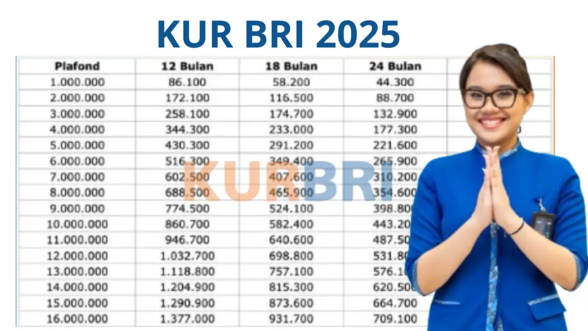 KUR BRI 2025: Pinjam Rp 50 Juta, Cicilan Super Ringan Mulai Rp 60 Ribuan KUR BRI 2025: Pinjam Rp 50 Juta, Cicilan Super Ringan Mulai Rp 60 Ribuan