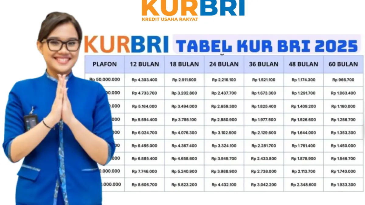 Tabel KUR BRI Oktober 2025: Pinjam Rp 300 Juta, Bayarnya Bisa Cuma Rp 190 Ribuan Tabel KUR BRI Oktober 2025: Pinjam Rp 300 Juta, Bayarnya Bisa Cuma Rp 190 Ribuan