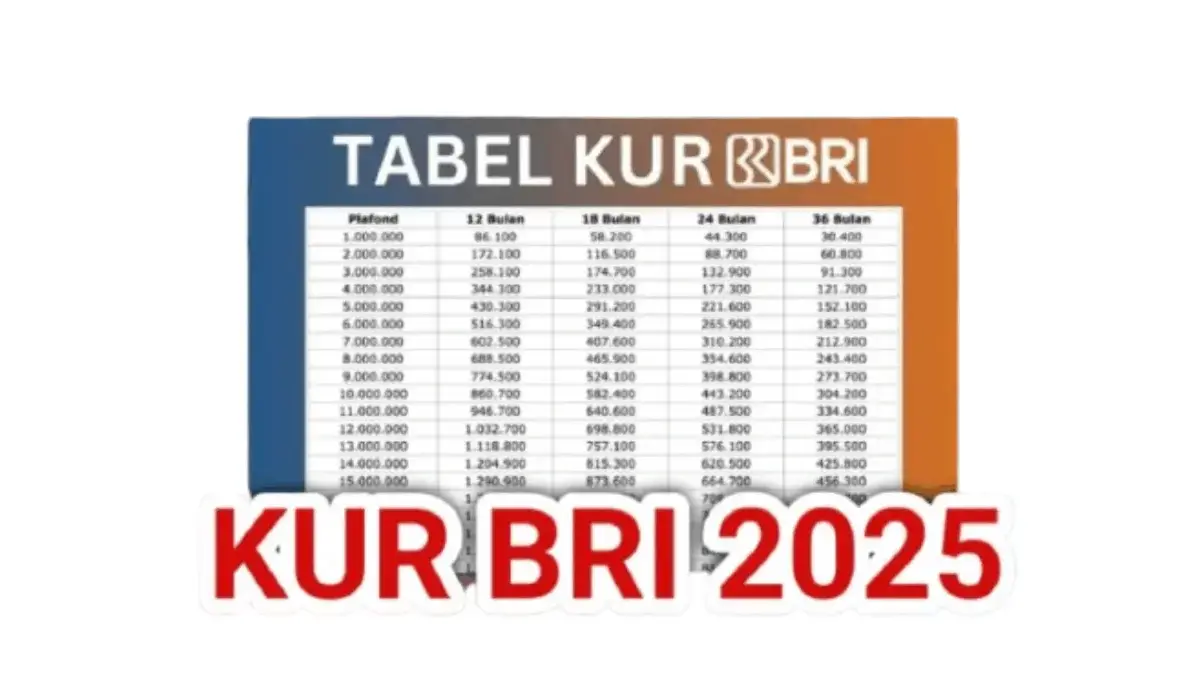 Tabel KUR BRI 2025 Pinjaman 200 Juta Hingga 500 Juta Terbaru Bulan September 2025! Tabel KUR BRI 2025 Pinjaman 200 Juta Hingga 500 Juta Terbaru Bulan September 2025!