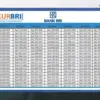 Terupdate Tabel KUR BRI 2025 Plafon 90 Juta Cicilan Rp 64 Ribu, Ini Detail Angsurannya!