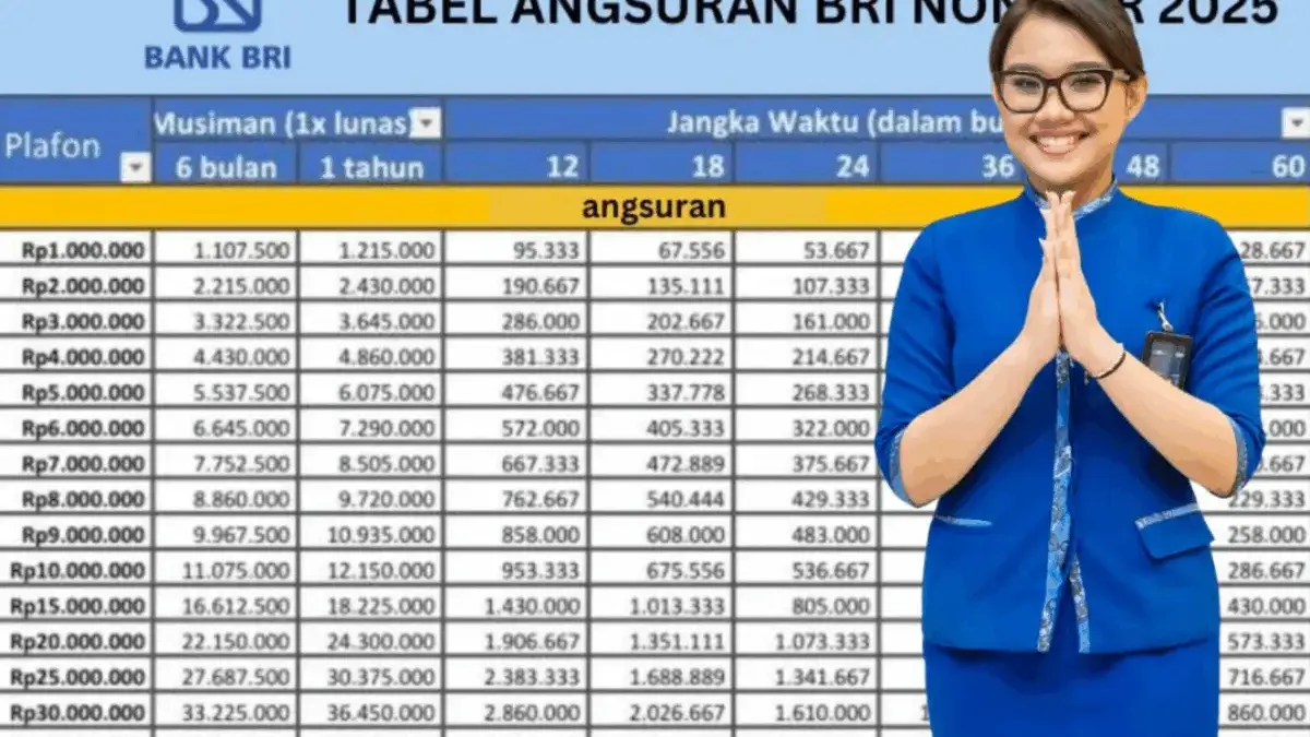 Cek Simulasi Cicilan KUR BRI 2025 Pinjaman Rp500 Juta Cicilan Harian Mulai dari Rp1.000-an Cek Simulasi Cicilan KUR BRI 2025 Pinjaman Rp500 Juta Cicilan Harian Mulai dari Rp1.000-an