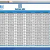 Update KUR BRI 2025 Pinjam Rp 80 Juta Cicilan 68 Ribuan dengan Perhitungan Lengkap, Ini Detail Angsurannya!