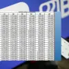 KUR BRI Jenis Mikro dengan Pinjaman Rp40 Juta, Ternyata Cicilan Cuma Mulai Rp25 Ribuan per Harinya