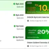 10 Kode Promo Gojek September 2025, Bikin Perjalanan dan Jajan Lebih Hemat!