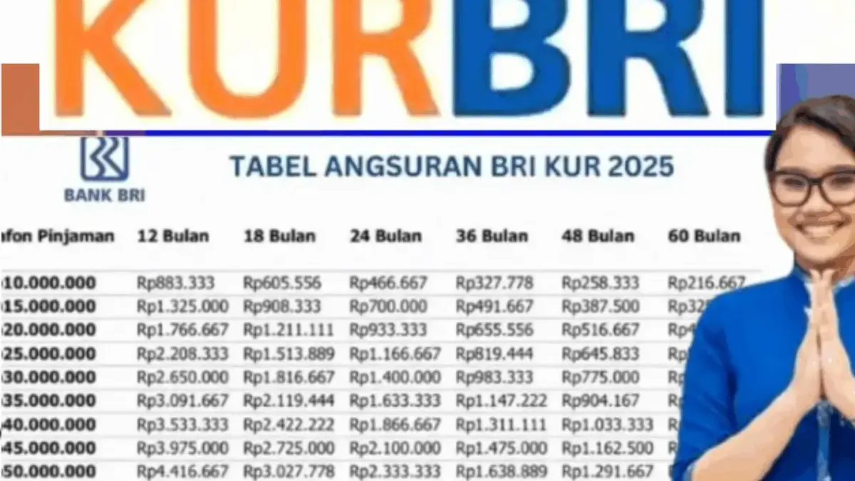 Simulasi Angsuran KUR BRI 2025: Pinjaman Rp50 Juta, Cicilan Mulai Rp10 Ribu Simulasi Angsuran KUR BRI 2025: Pinjaman Rp50 Juta, Cicilan Mulai Rp10 Ribu