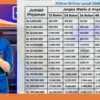 KUR BRI 2025 Terbaru: Pinjaman Rp280 Juta Cicilan Ringan Mulai Rp200 Ribuan Beserta Cara Ajukan!