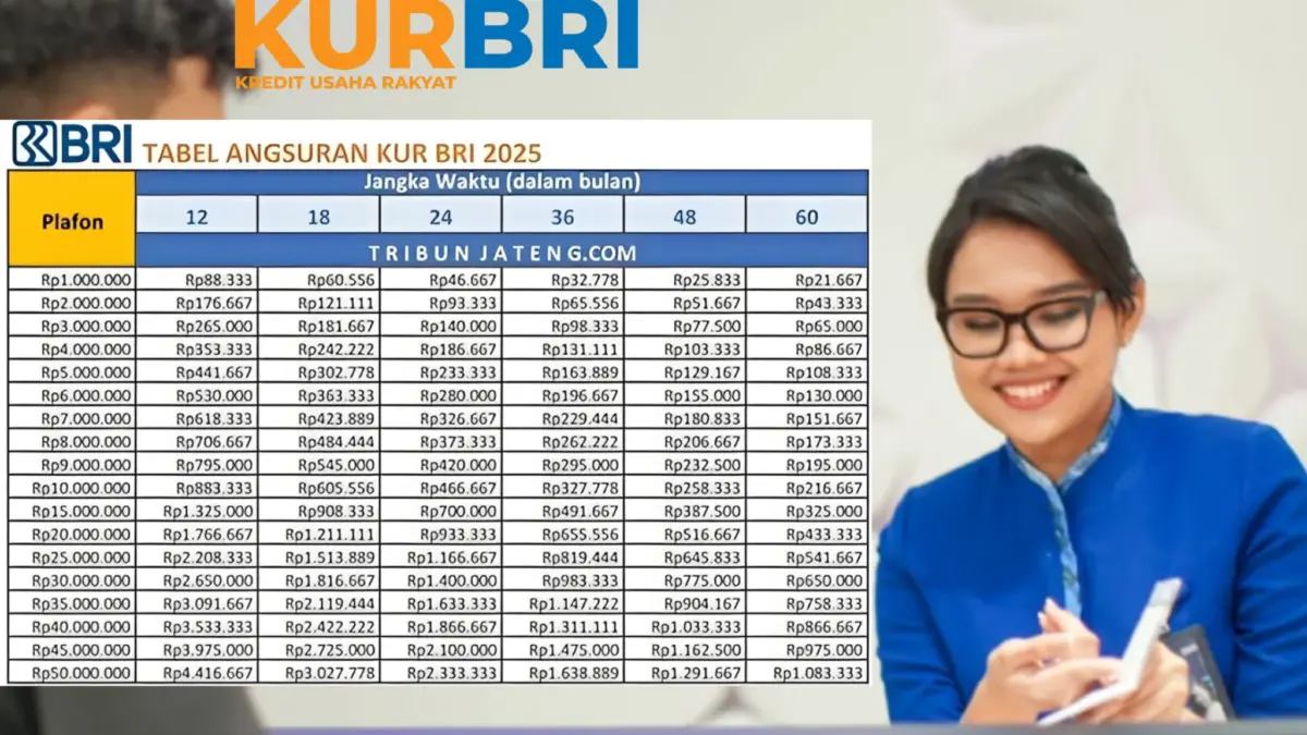 Tabel KUR BRI 2025 Pinjaman Rp70 Juta, Cicilan Cuma Rp50 Ribuan Per Hari, Cek Cara Ajukannya!