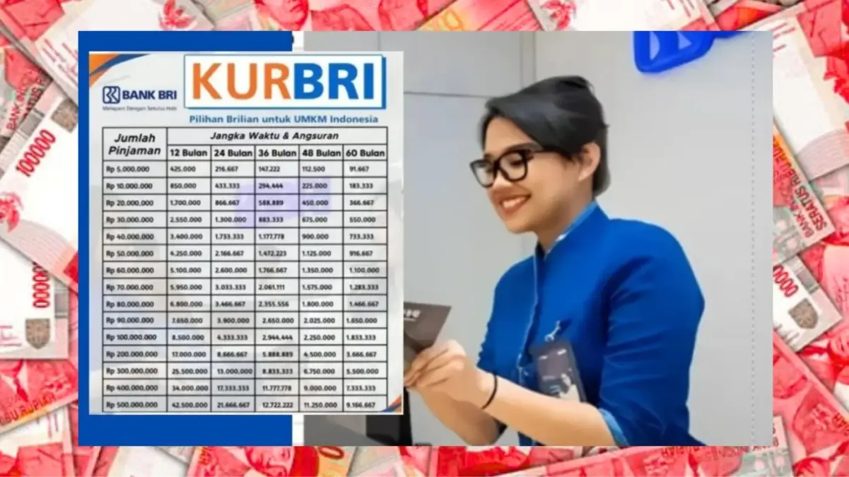Cara Mudah Ajukan KUR BRI 2025 Terbaru Plafon 1–100 Juta dengan Angsuran Super Ringan!