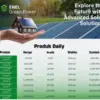 Aplikasi ENEL Green Energy yang mirip dengan aplikasi VIR,
