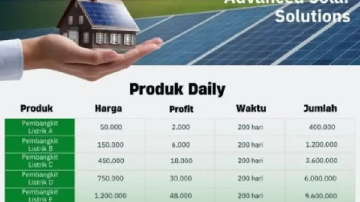 Aplikasi ENEL Green Energy yang mirip dengan aplikasi VIR,