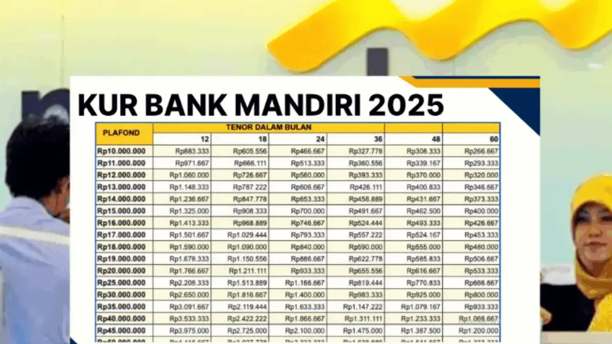 Tabel Angsuran KUR Mandiri 2025 Terbaru: Pinjaman Rp110 Juta, Begini Cara Daftarnya Online dan Offline!